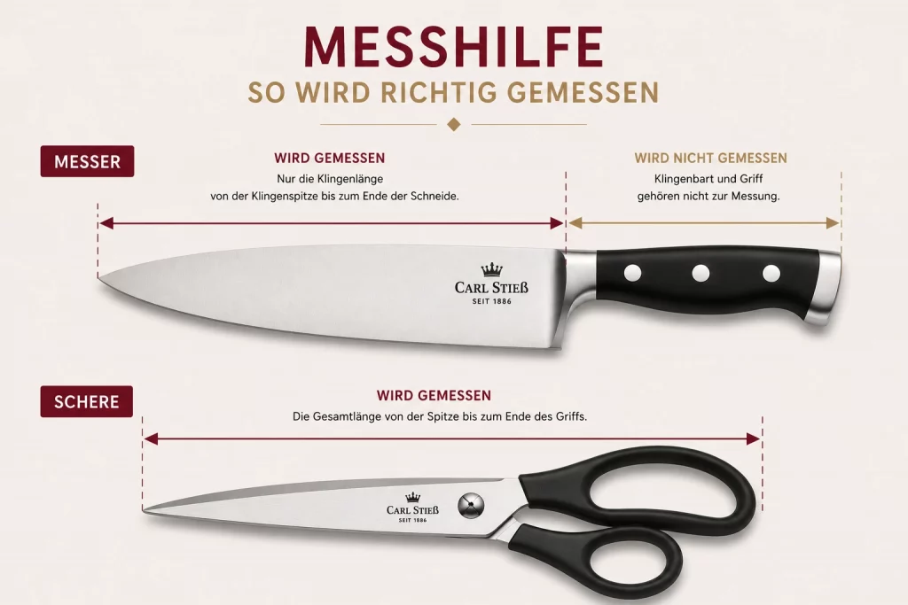 Messhilfe zum richtigen Messen von Messern und Scheren für den Schleifdienst. Bei Messern wird nur die Klingenlänge gemessen, bei Scheren die Gesamtlänge.